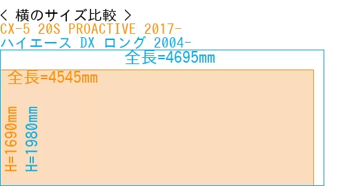 #CX-5 20S PROACTIVE 2017- + ハイエース DX ロング 2004-